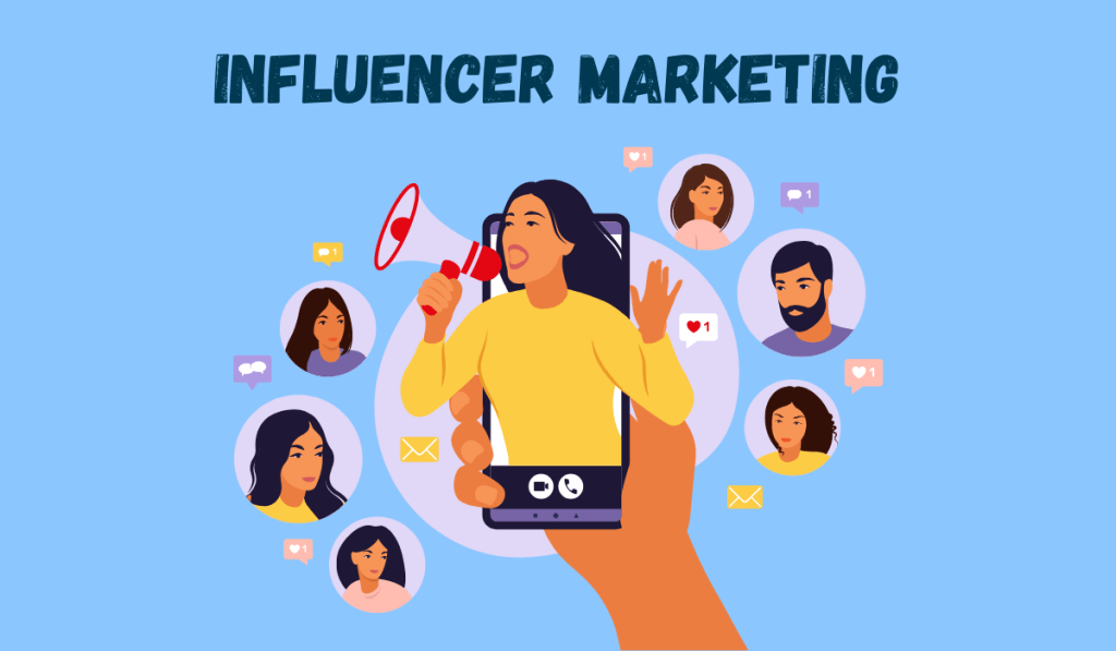 The Rise Of Influencer&nbsp;Marketing